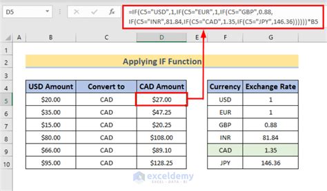 Convert USD to CAD .
